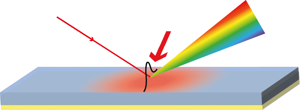 Time Diffraction Romain Tirole — Complex Nanophotonics Research Group