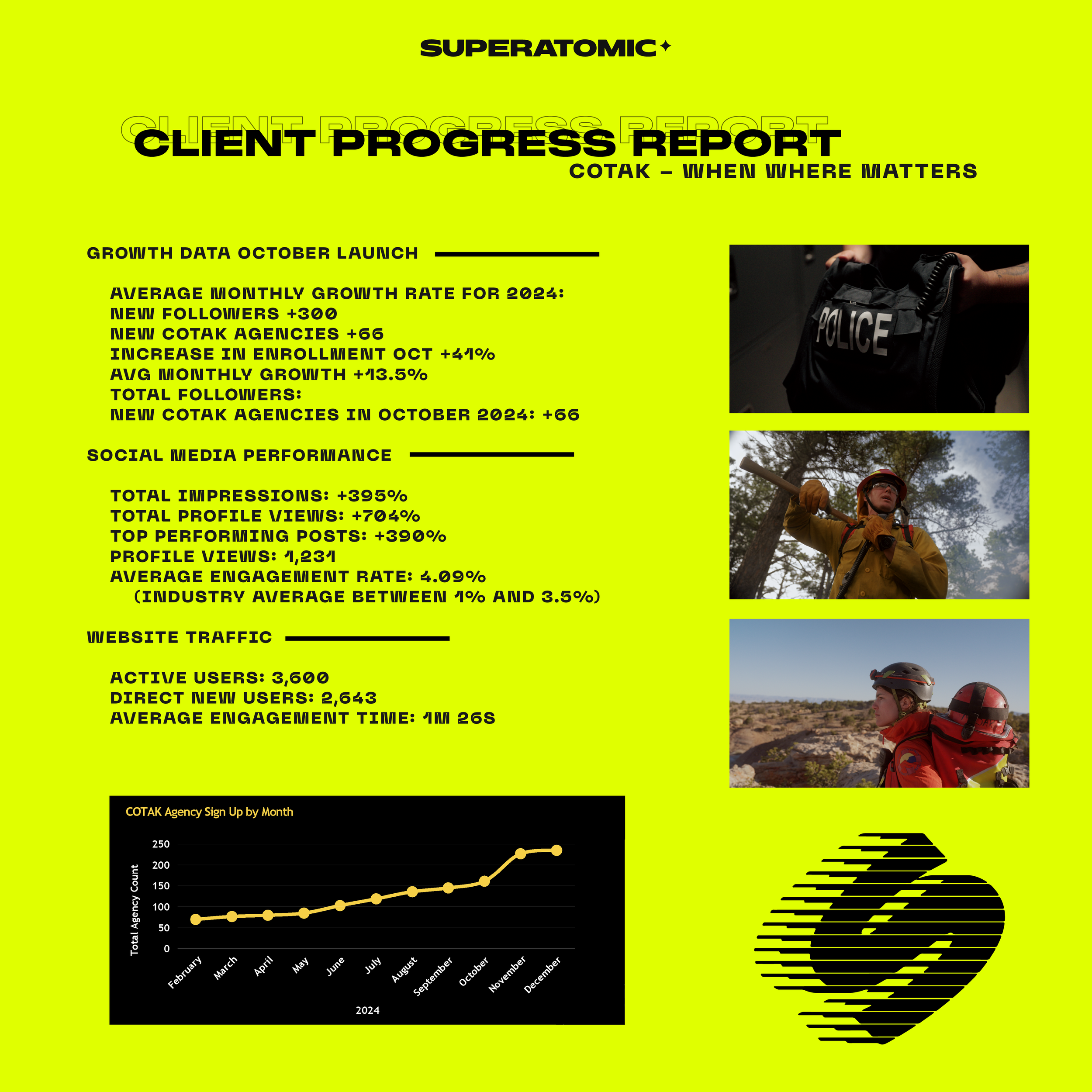 client progress.png