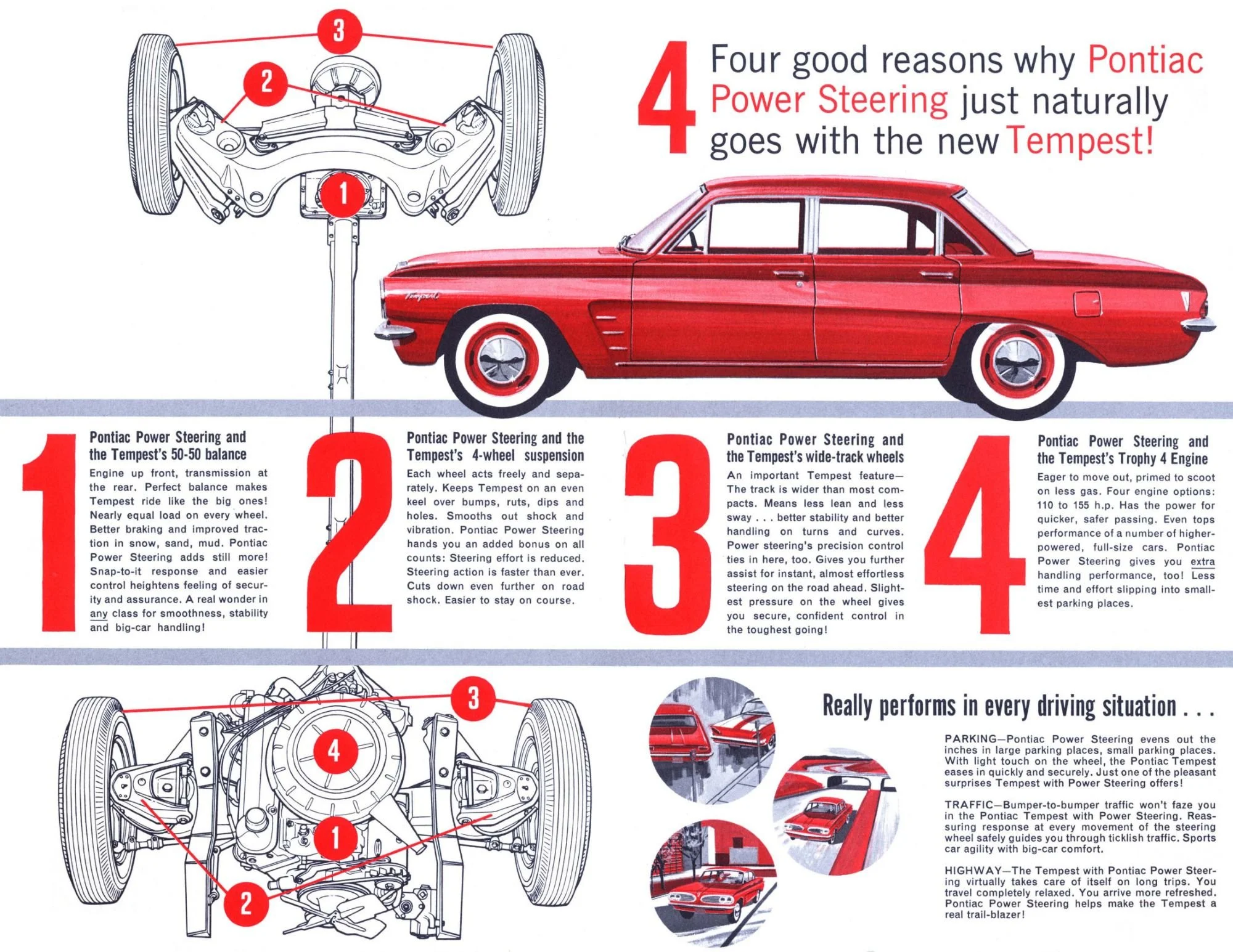  1961 Pontiac Tempest vintage print ad highlighting the ‘50'-50’ balance and advantage of power steering.  