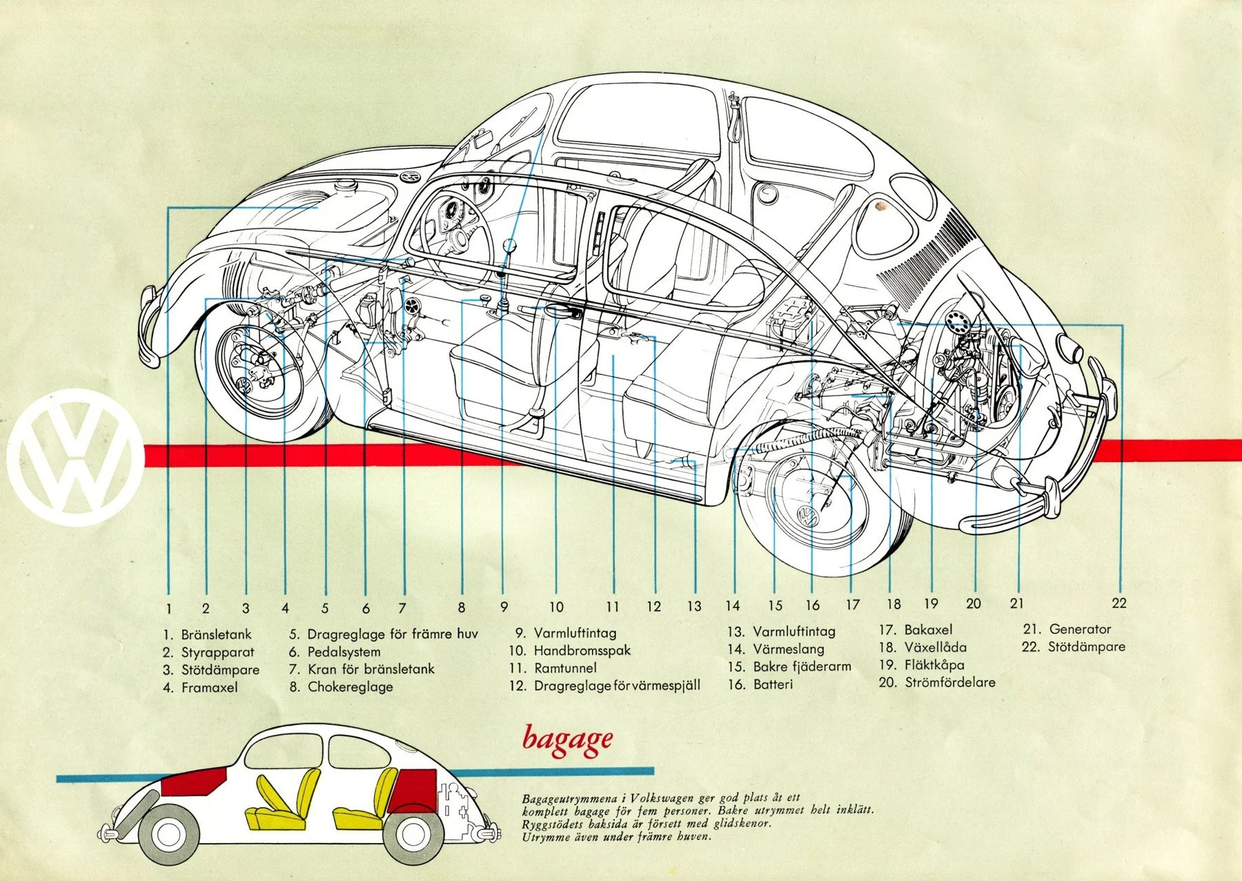 1952-volkswagen-beetle-cutaway-print-ad.jpg