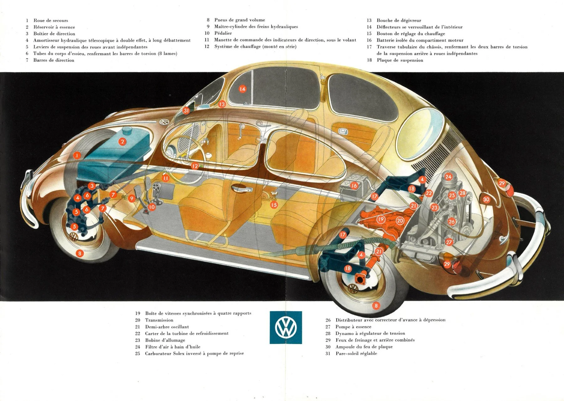 1956-volkswagen-beetle-interior-cutaway-print-ad.jpg