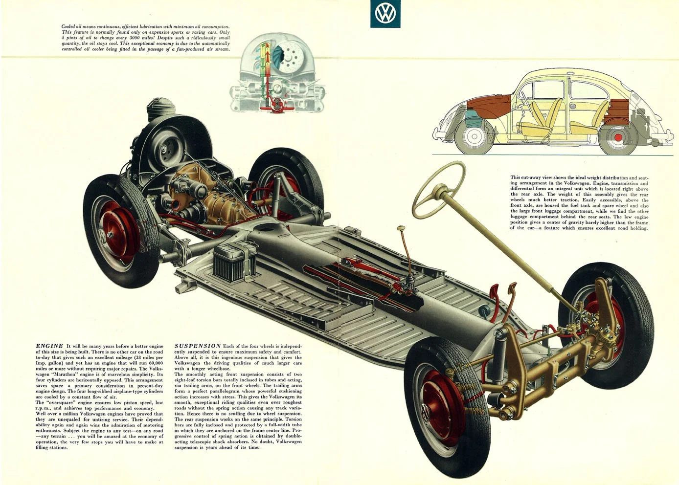 1955-volkswagen-beetle-mechanicals-print-ad.jpg