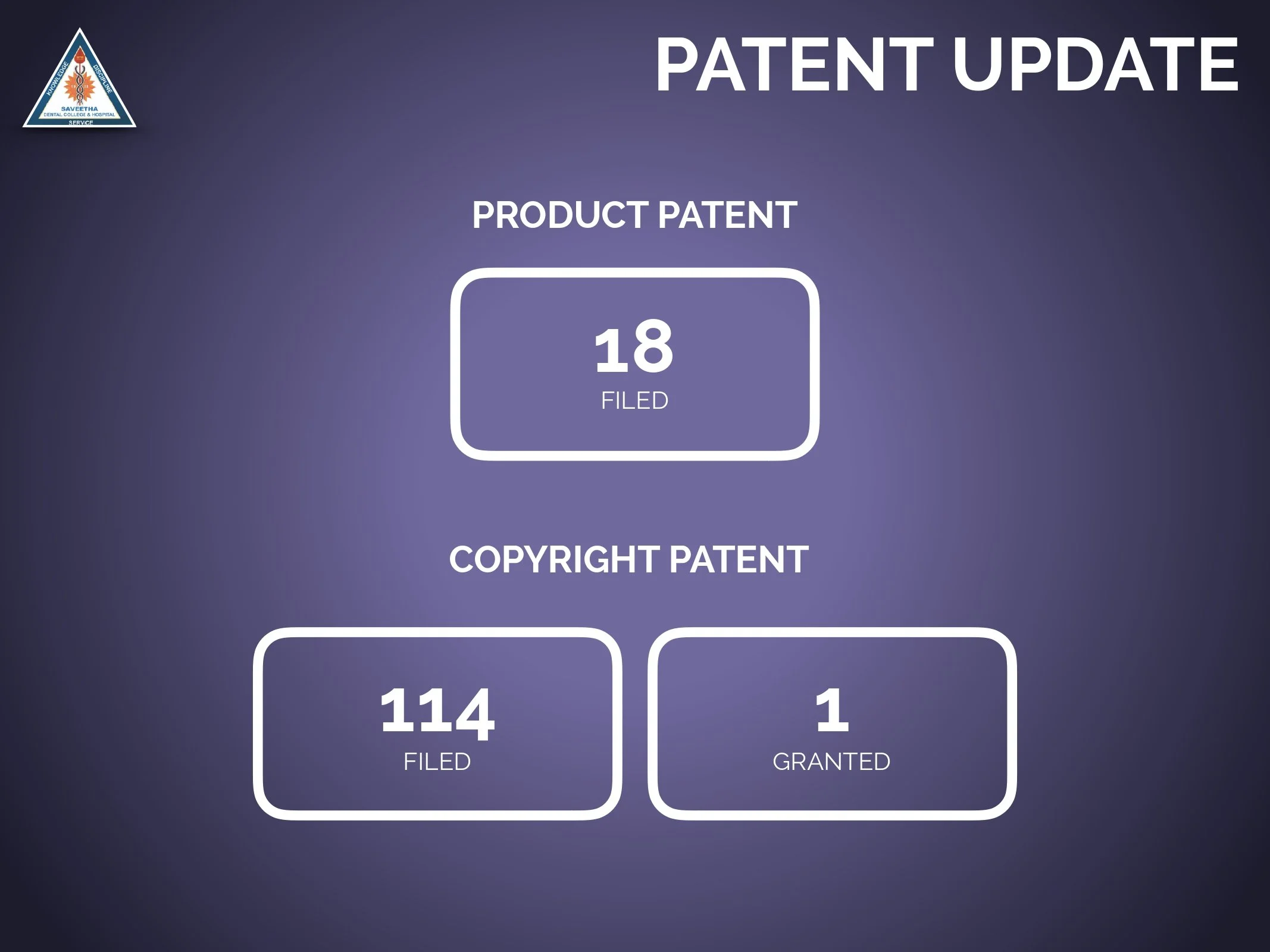 SDC GP REPORT 27th nov'25 - 03rd dec'25_page-0003.jpg