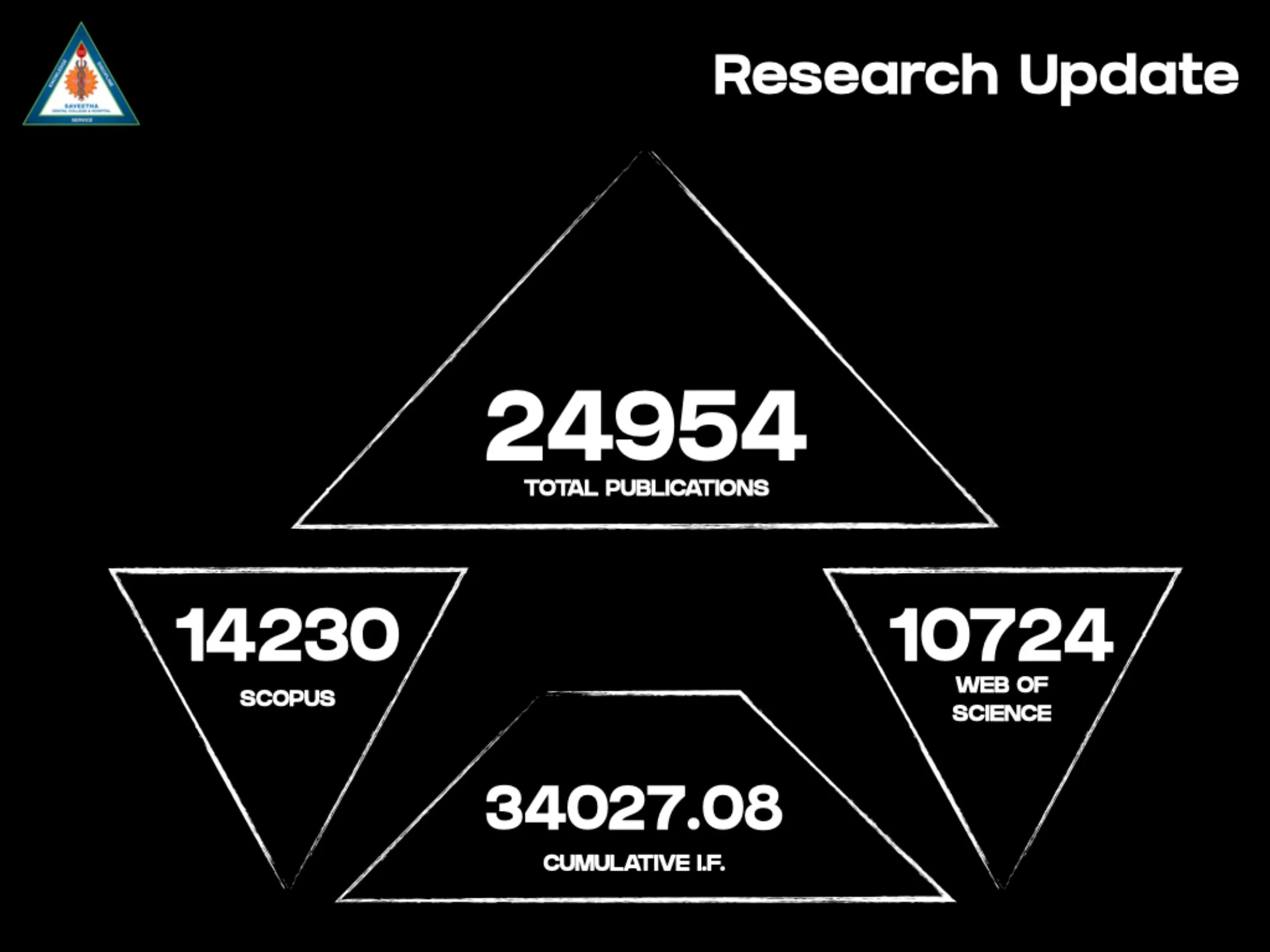 SDC GP REPORT 18th Dec'25 - 24th Dec'25_page-0002.jpg