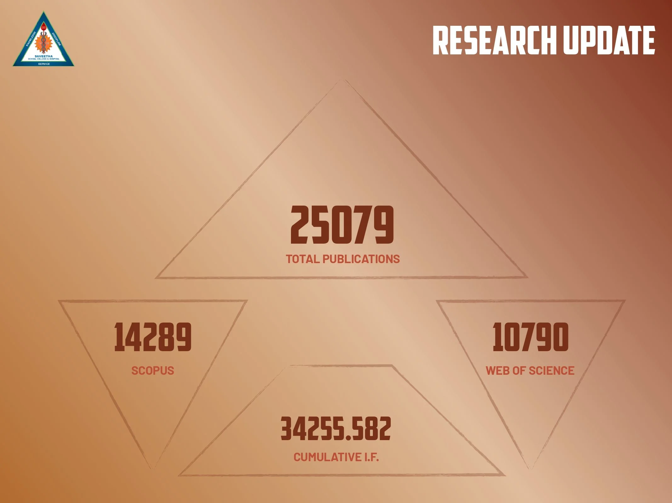 SDC GP REPORT 01st JAN'26 - 07th JAN'26_page-0002.jpg