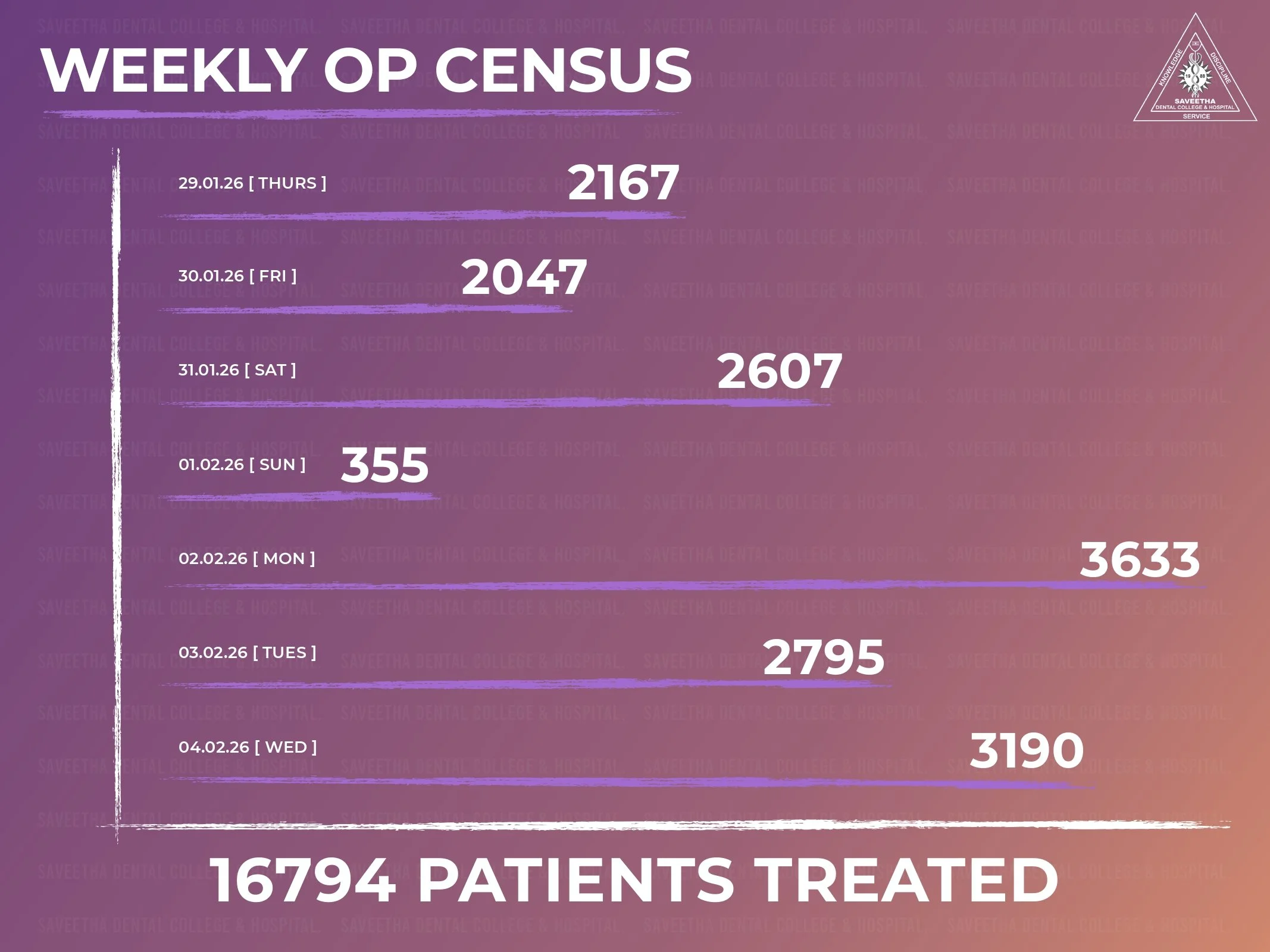 SDC GP REPORT 29th JAN'26 - 04th FEB'26_page-0009.jpg
