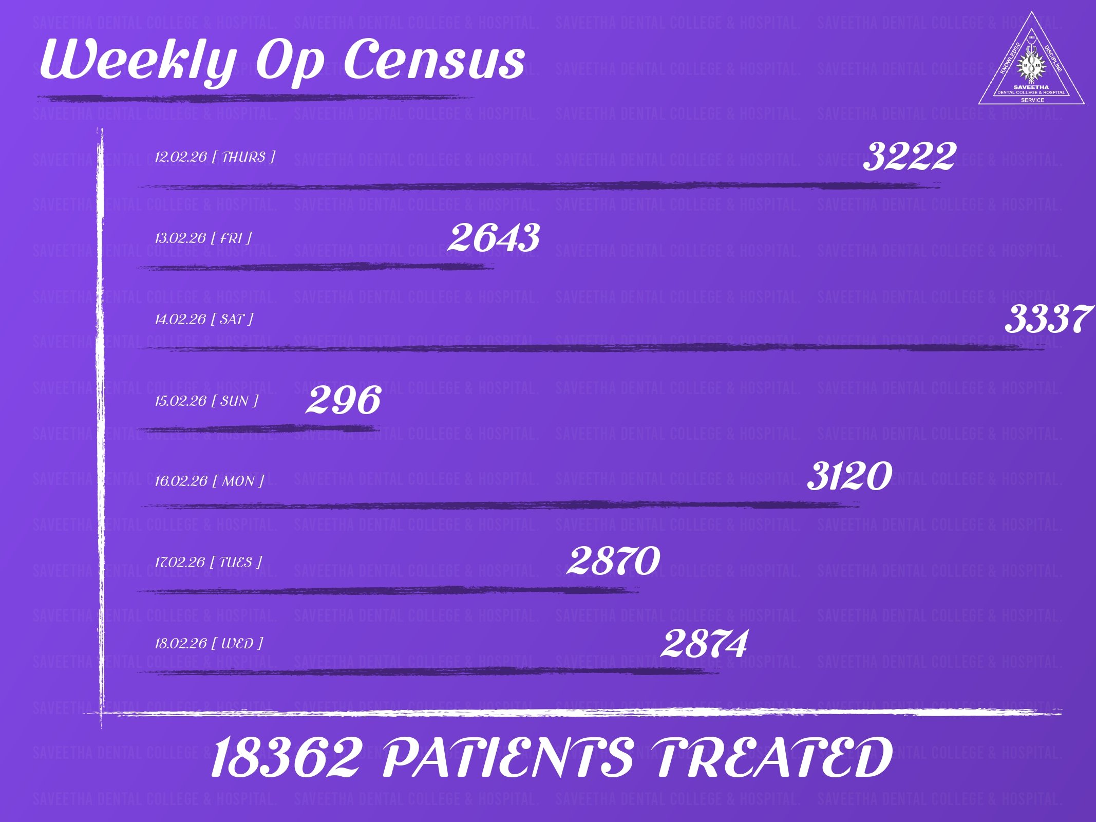 SDC GP REPORT 12th feb'26 - 18th FEB'26_page-0011.jpg