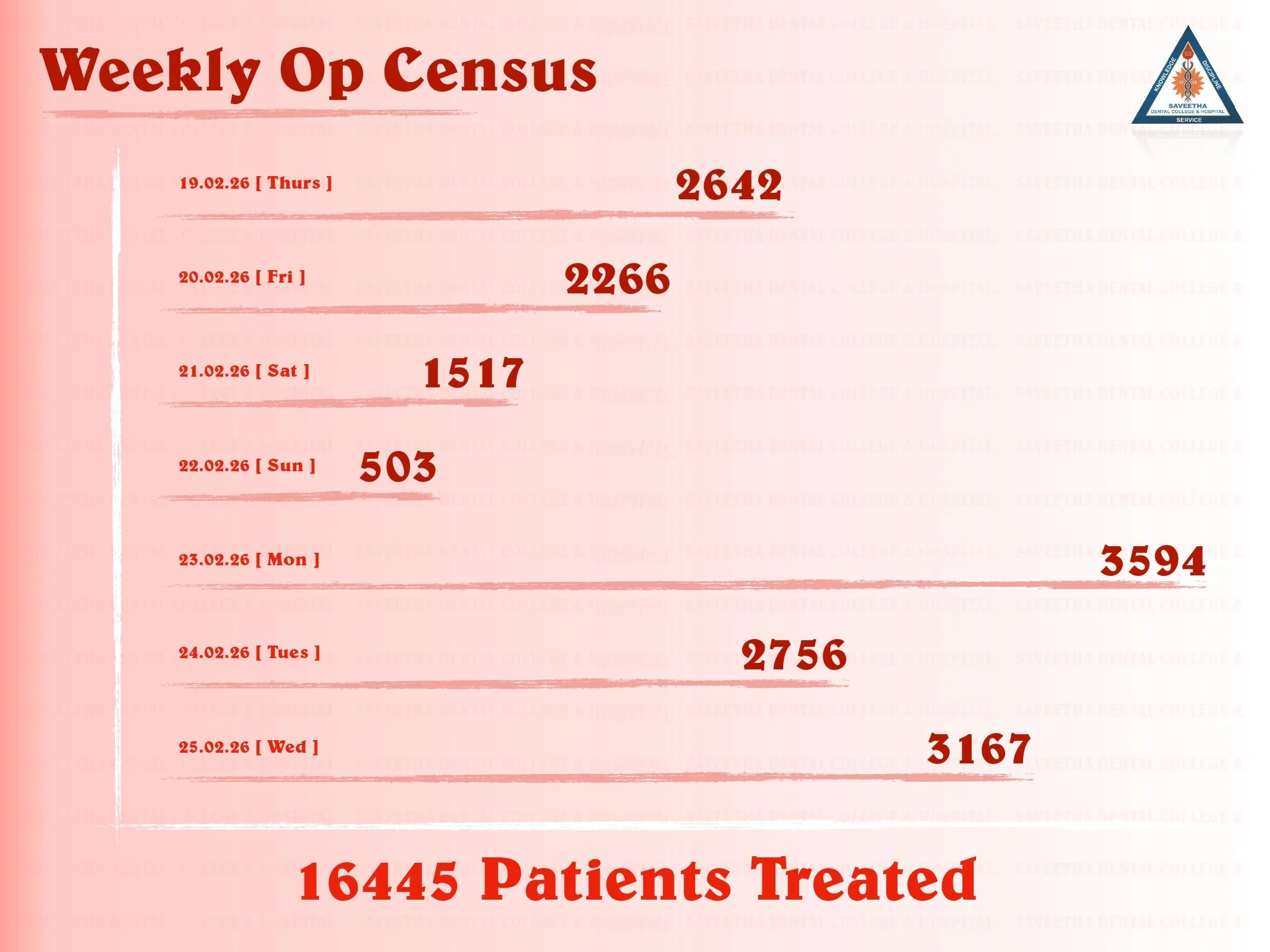 SDC GP REPORT 19th feb'26 - 25th FEB'26_page-0008.jpg