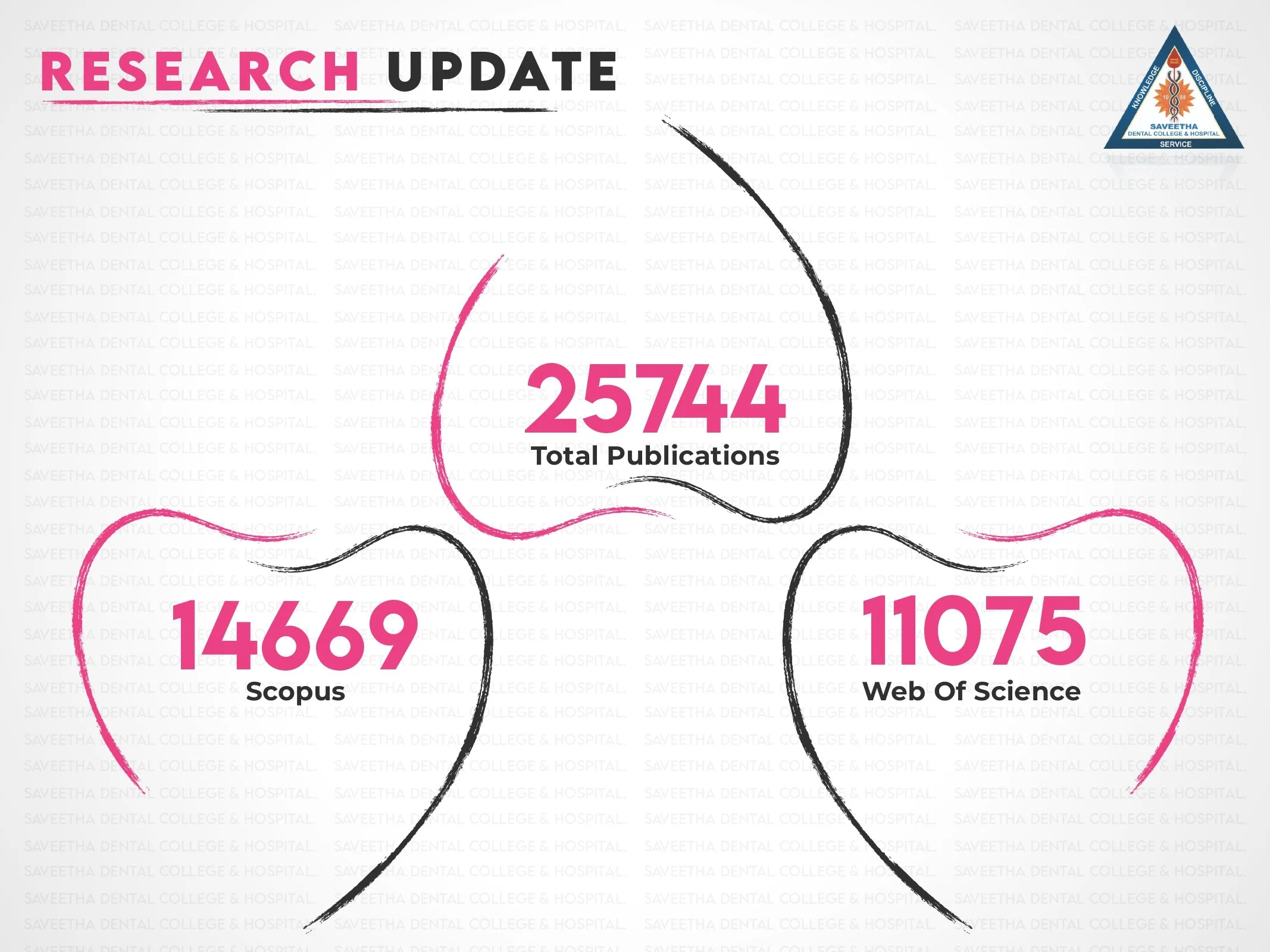 SDC GP REPORT 26th feb'26 - 04th mar'26_page-0002.jpg