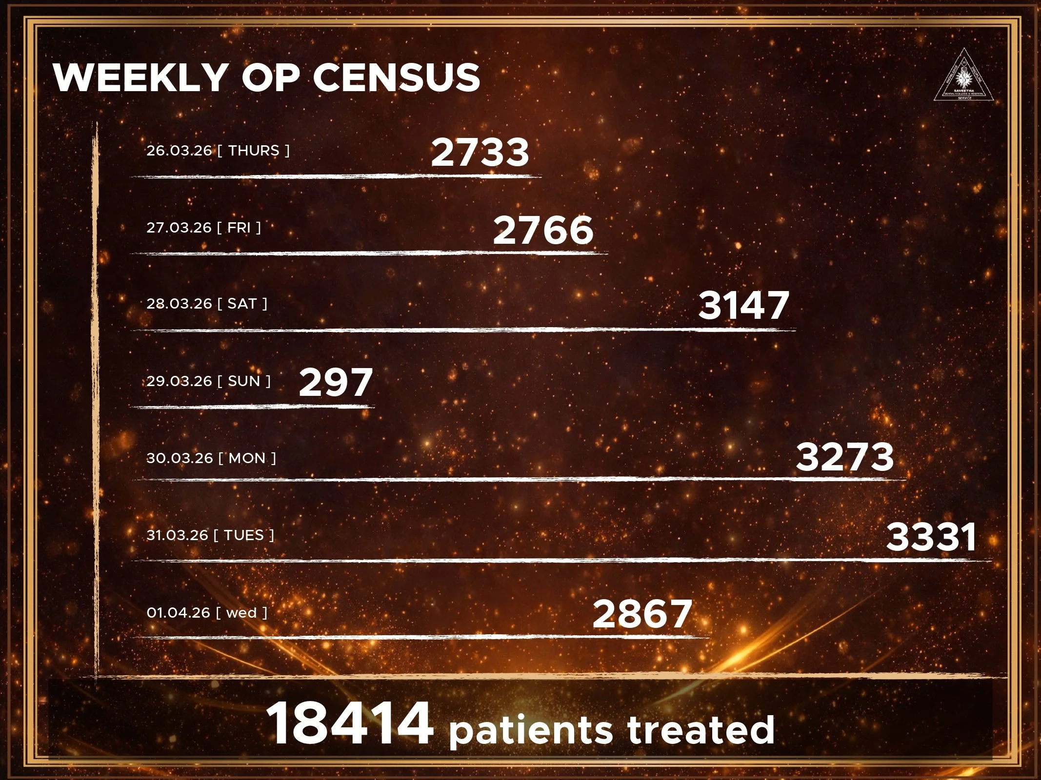 SDC GP REPORT 26th mar'26 - 1st apr'26_page-0011.jpg