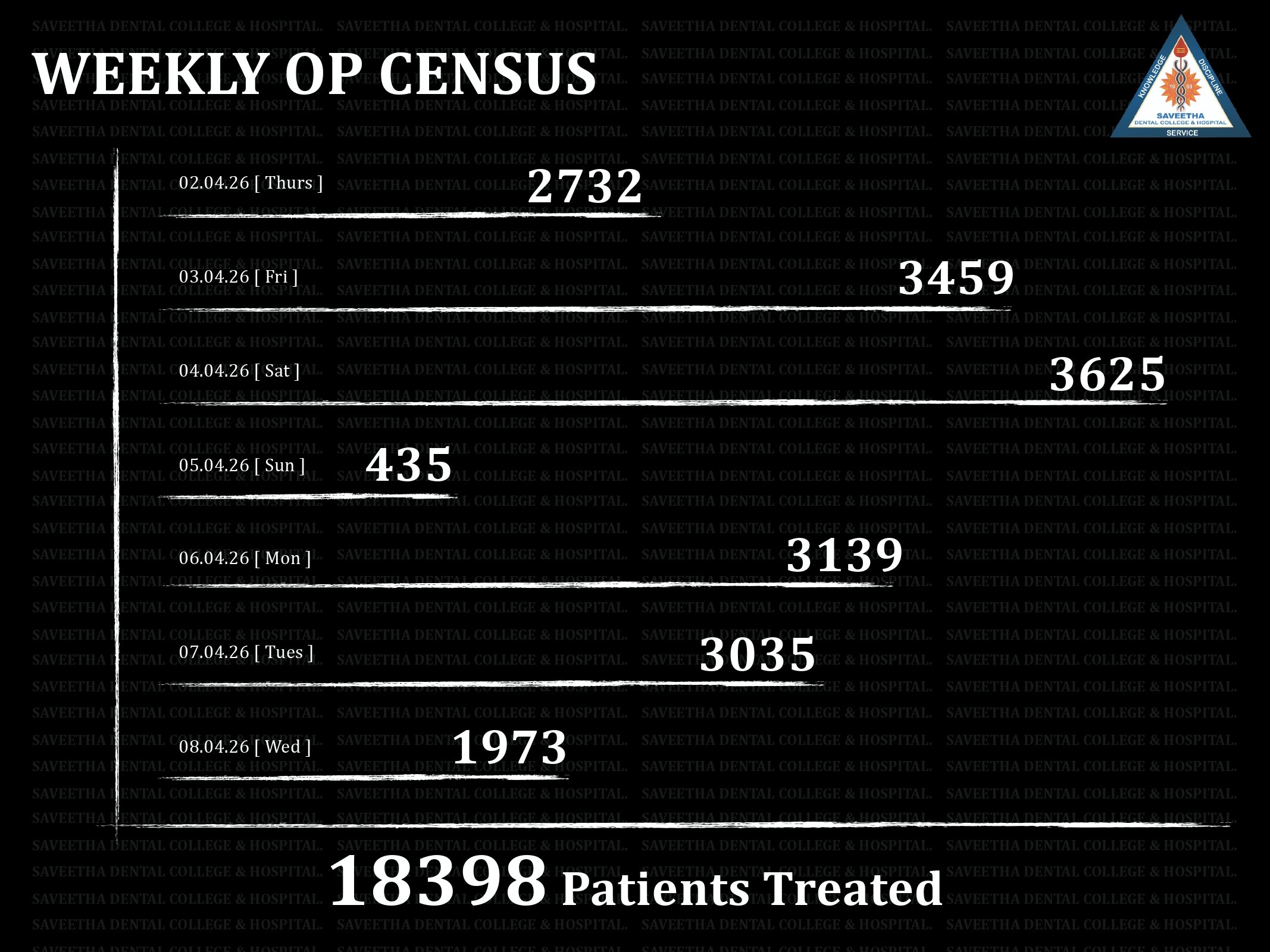 SDC GP REPORT 02nd apr'26 - 08th apr'26_page-0009.jpg
