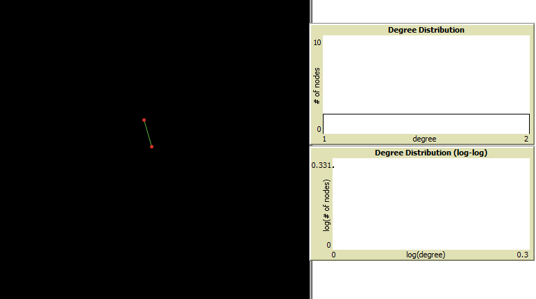 Animation 5: Network evolution with preferential attachment