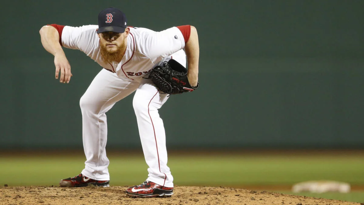 Craig Kimbrel Fantasy Value:  Beware Of Overpaying 