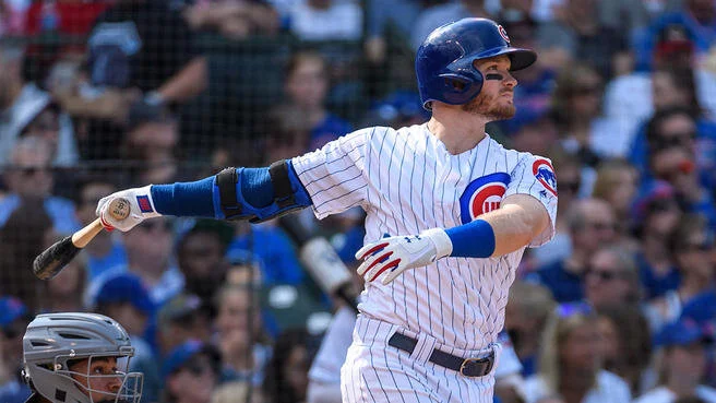 Every Team's Most Interesting Player: Chicago Cubs, Ian Happ