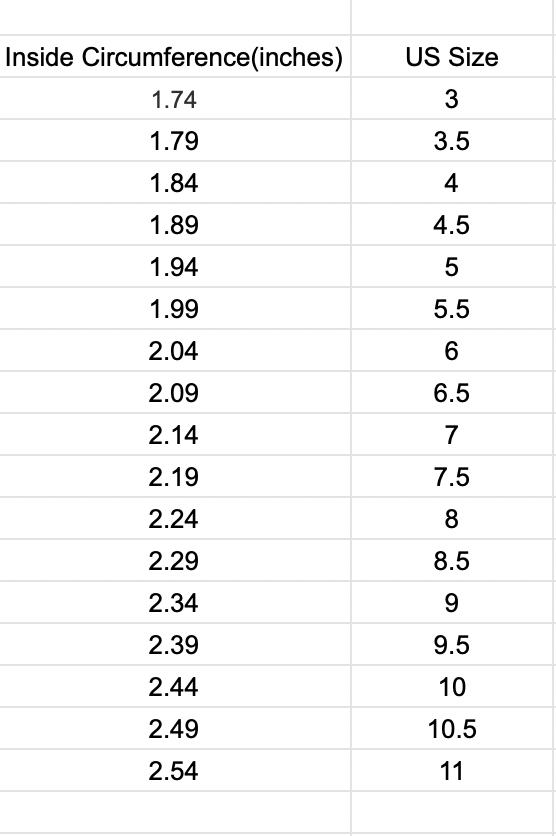 SIZE CHART - RINGS The above size chart is for recommendation only. (SEE  BELOW TABLE FOR EXCEPTIONS) Notes: - Others: For other