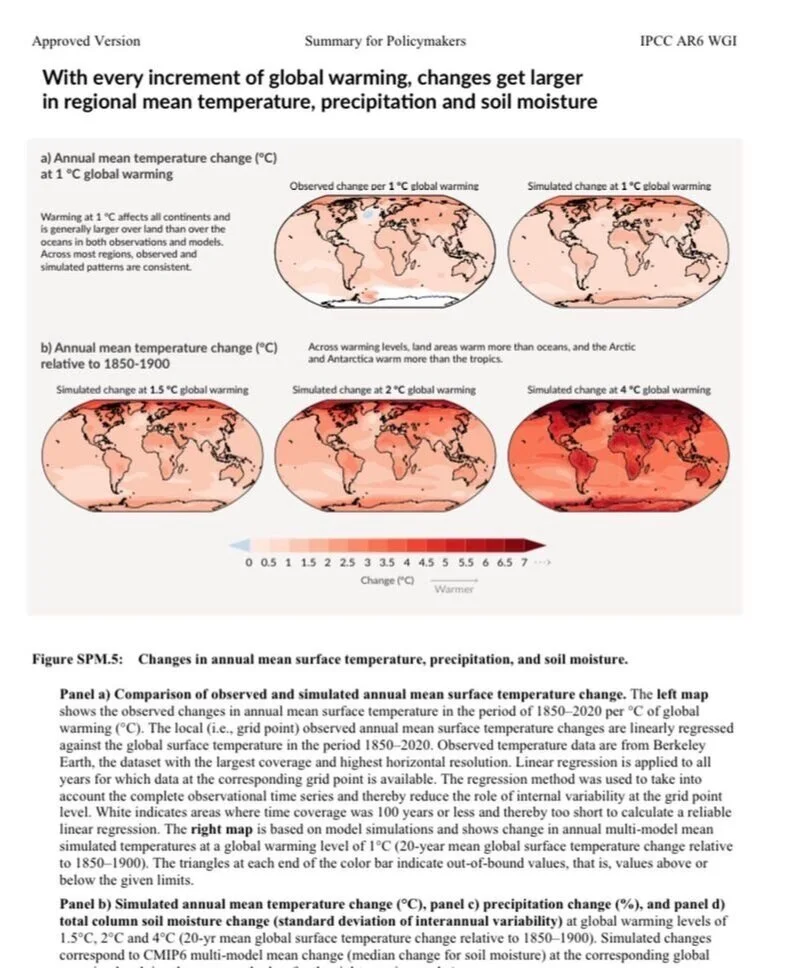 IPCC report and Norwegian climate election 