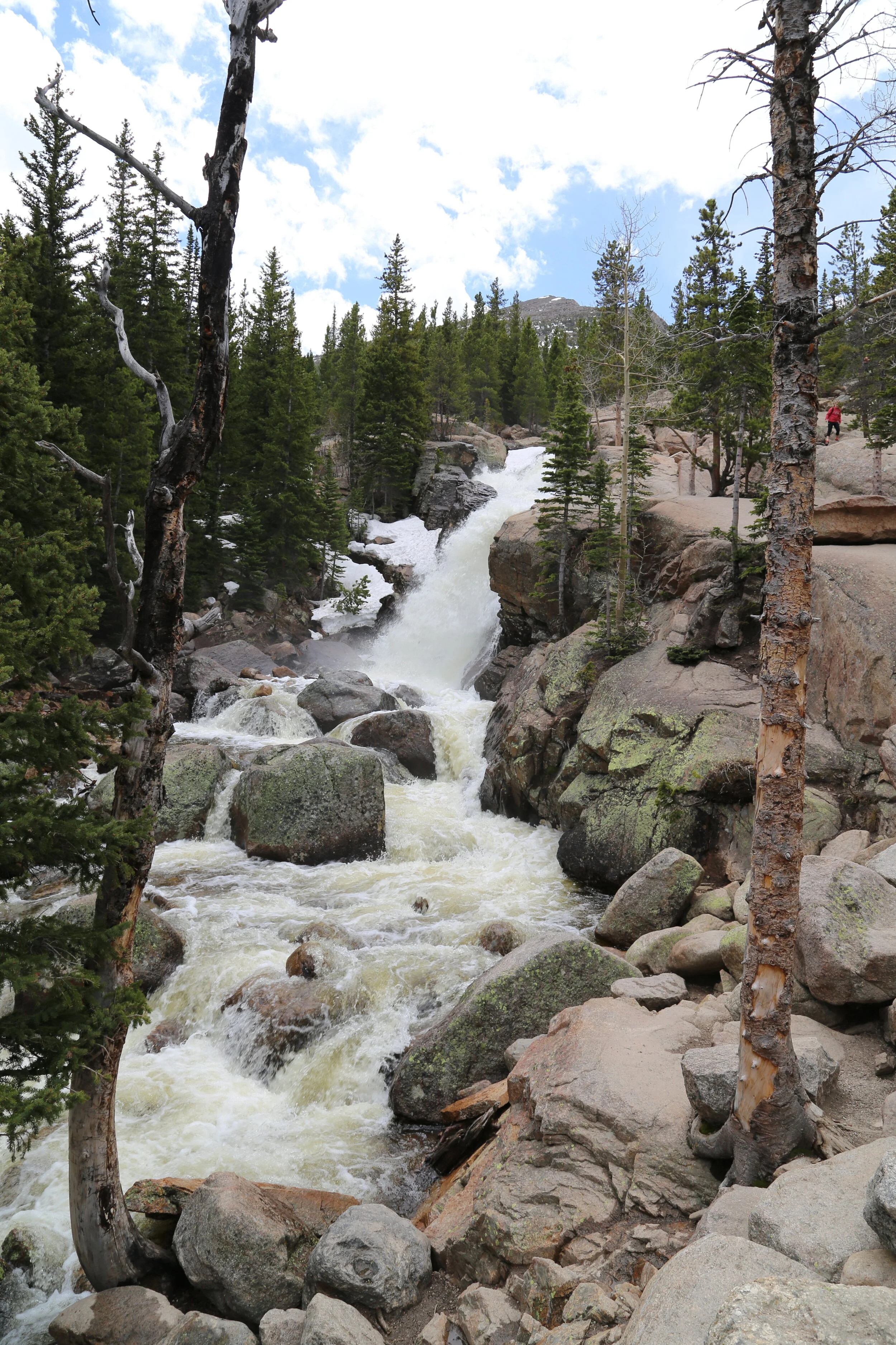 Rocky Mountain National Park, Colorado 2019