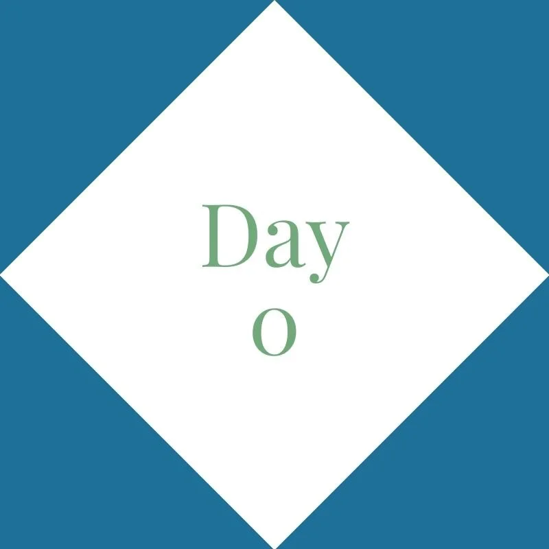 The 30 Day Challenge Starts Monday! 