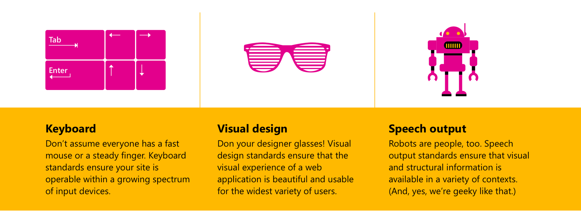 Visualization courtesy of Marisa Parker