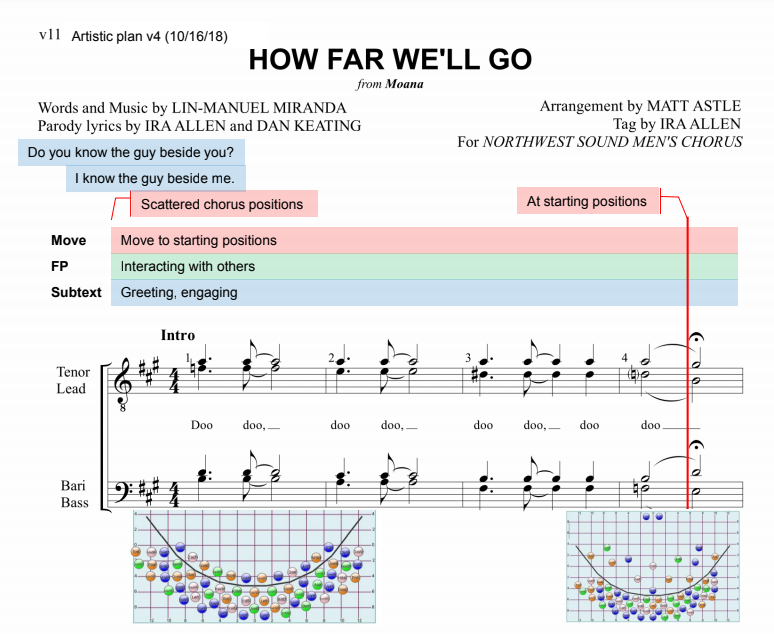 Excerpt from a learning tool I created for the chorus