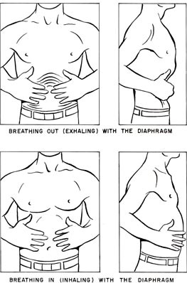 Learn this.