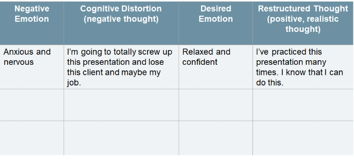 Cog Restructuring Table 1.png