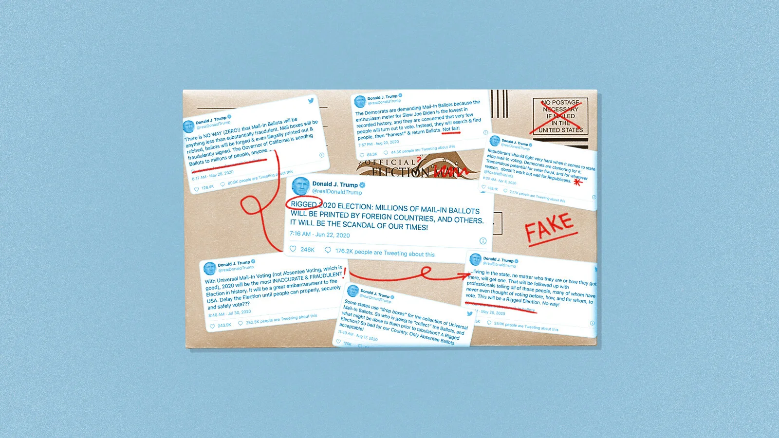 CNET_Vote-Mail-Fraud_Story_Hero-Art_1600x900_v1.jpg