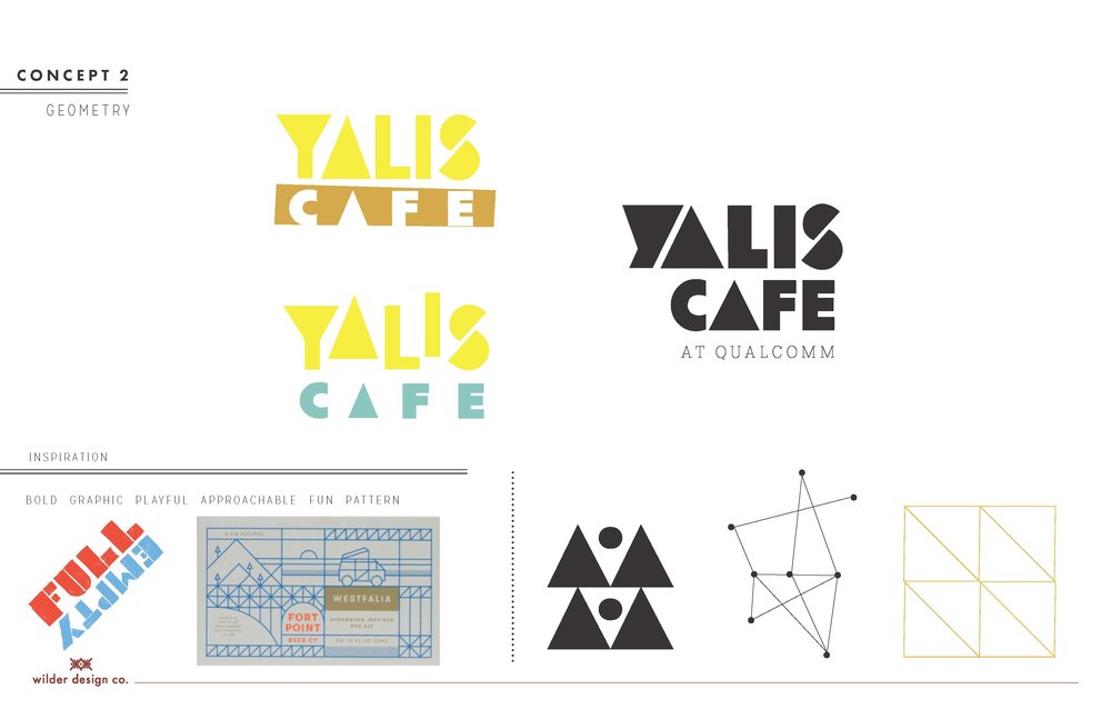 Yalis_Branding_Rd1_090117_v1_Page_6.jpg