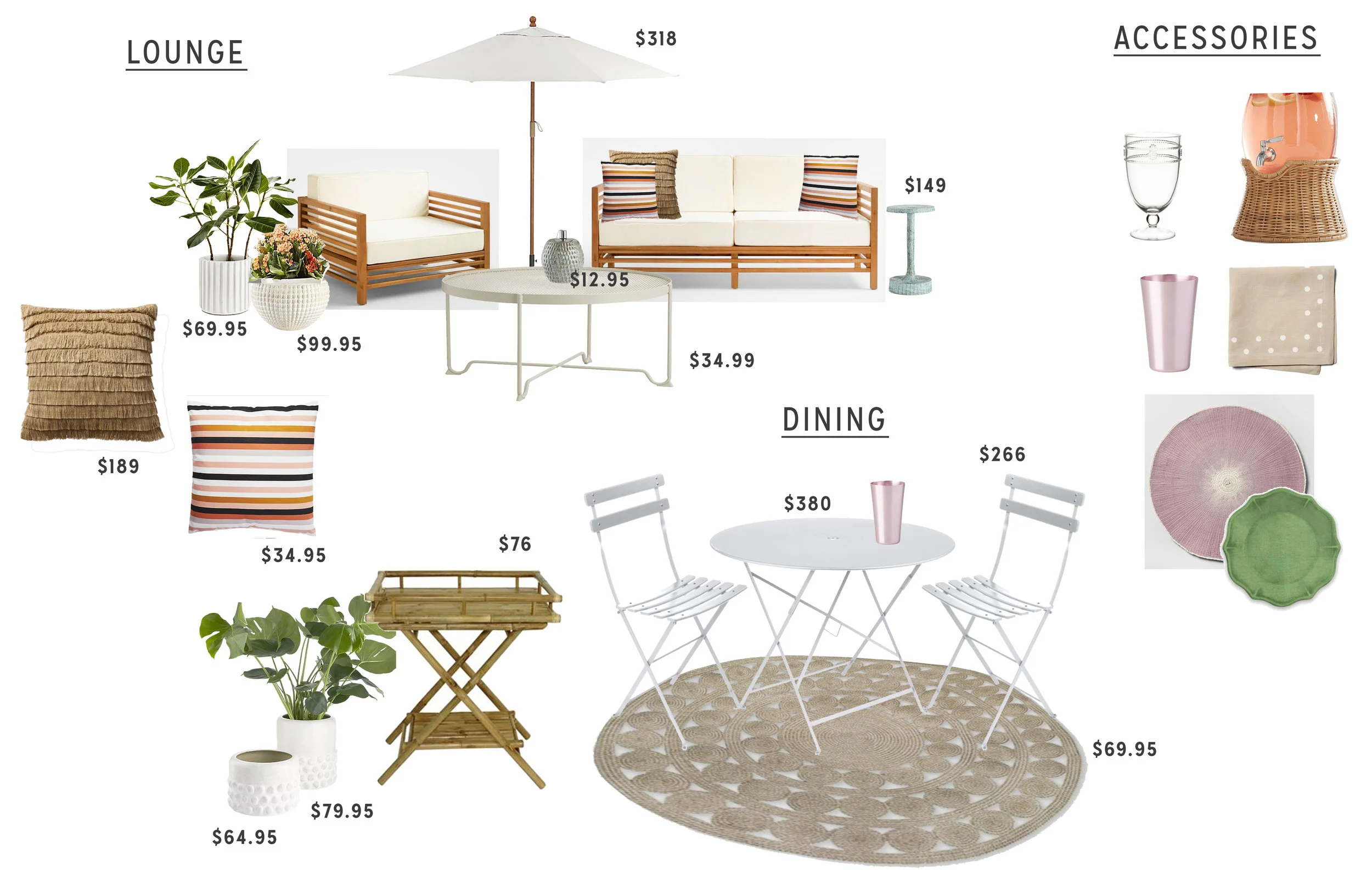 My furniture plan with pricing.