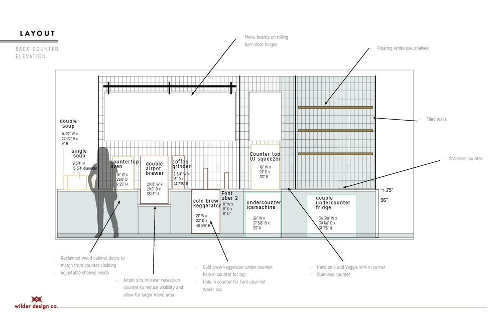 Yalis_Layout_091717_Page_15.jpg