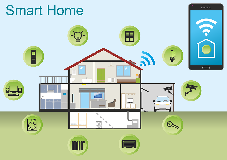The Best Home Efficiency Features
