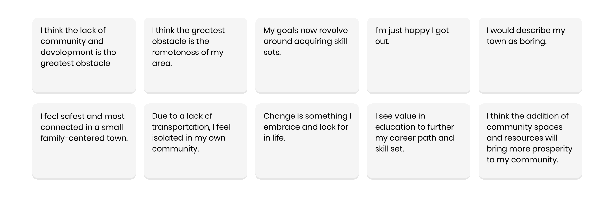 Affinitization Sticky Notes.png
