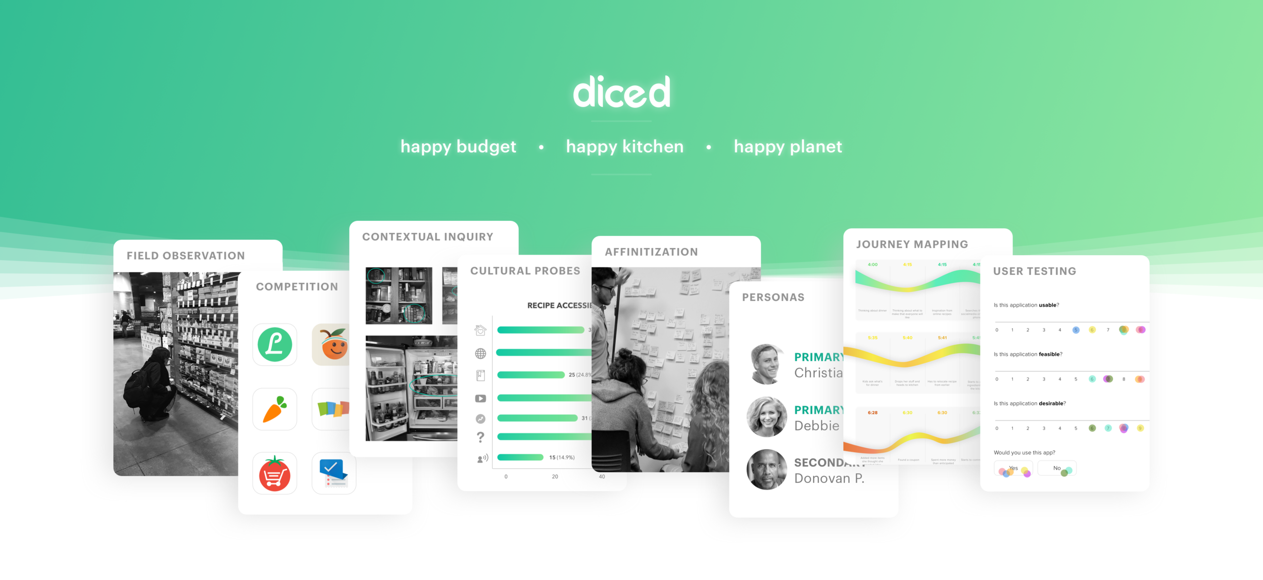Diced_3.png