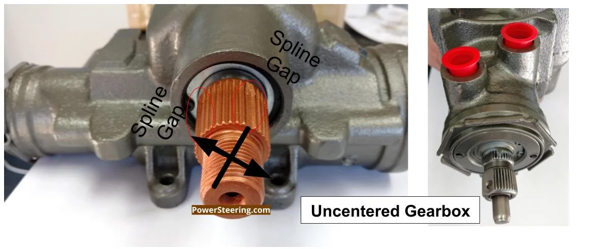 Uncentered Gearbox