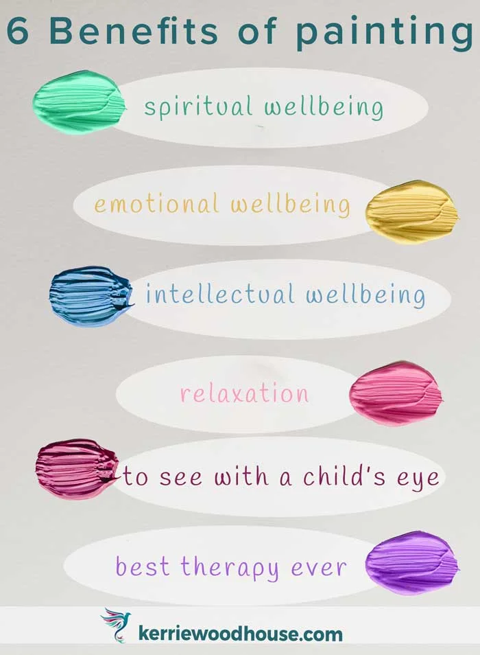 6-benefits-of-painting-kw.jpg