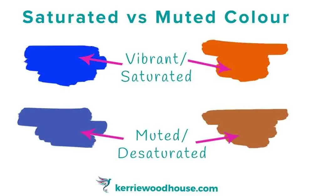 Use Colour to tell the Story in your Painting Muted vs Vibrant
