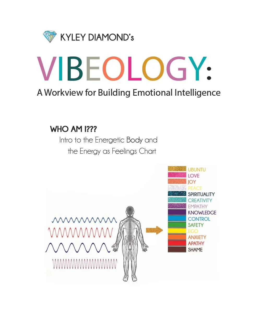 front+page+of+WORKBOOK+01+WHO+AM+I.webp