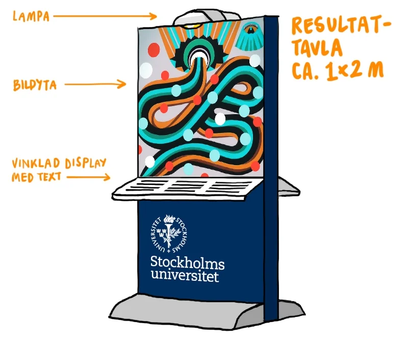 Resultattavla_skiss.jpg