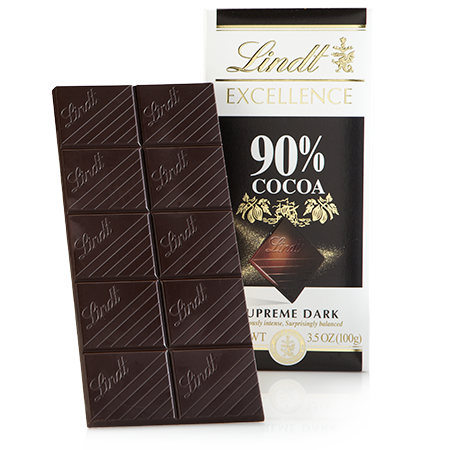 Figure 1: There is a case for high percentage dark chocolate being whole or minimally processed, however most people do not mean this when they refer to chocolate. Starting to see the heuristic nature here??
