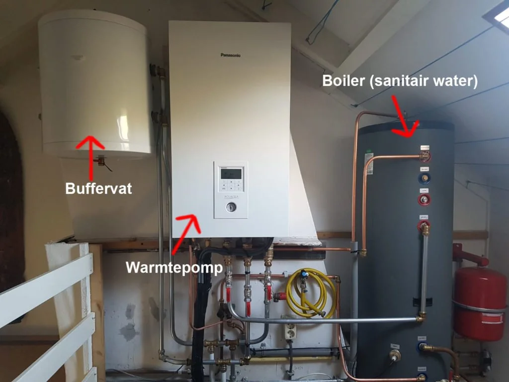 Garantie op je warmtepompboiler of cv-ketel kan vervallen met een waterontharder: dit moet je weten