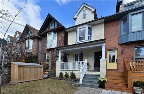 SOLD! 300 Withrow Ave