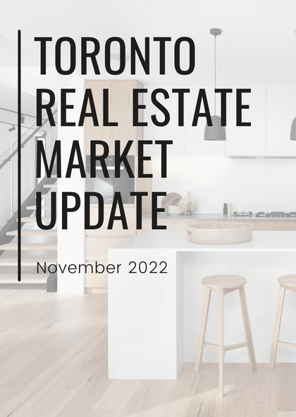 Is the Toronto housing market finding it's balance?