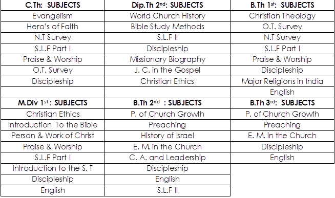 BC subjects.png
