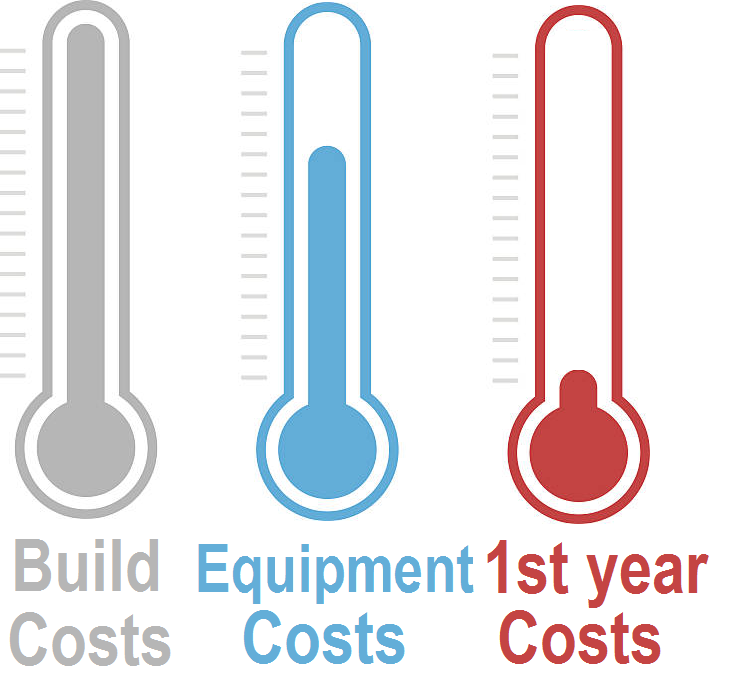 maternity thermo.png