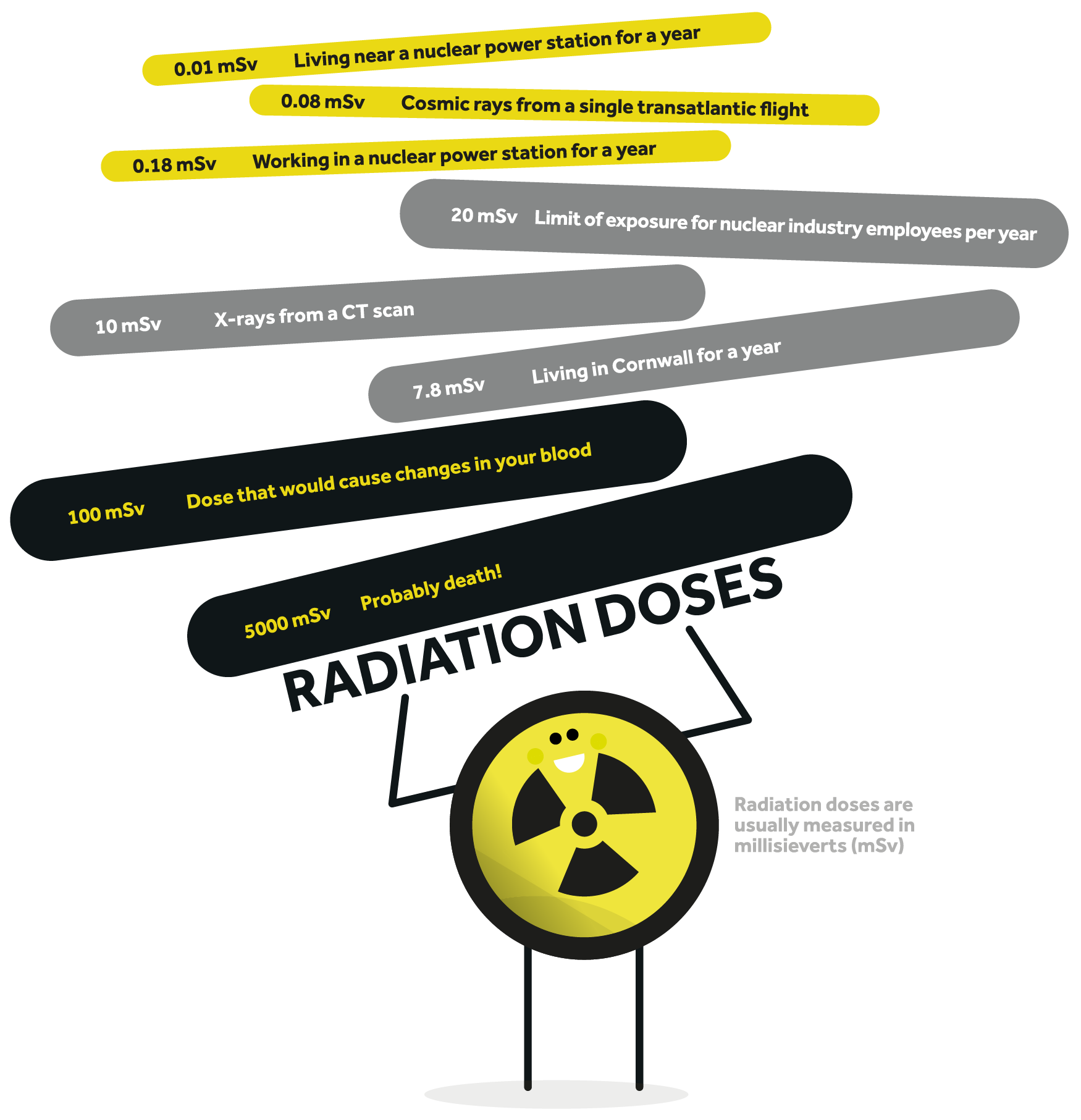 NUCLEAR_DIAGRAM-01.png