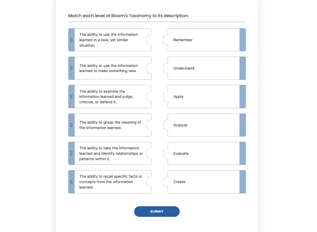 Bloom's Taxonomy Rise Course - Bloom's KC.png