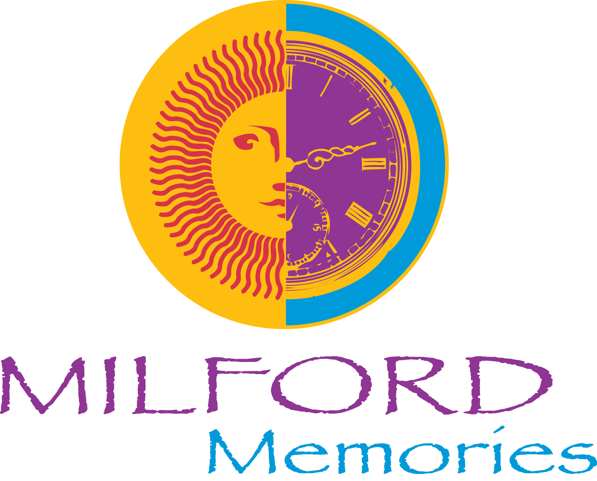 Milford Memories