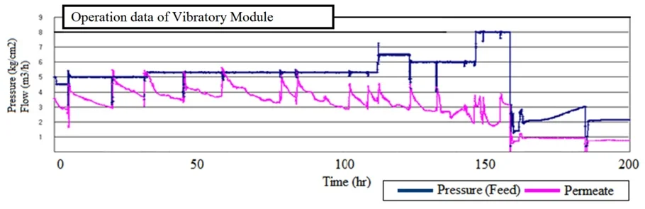 case samsung_vsep data.jpg