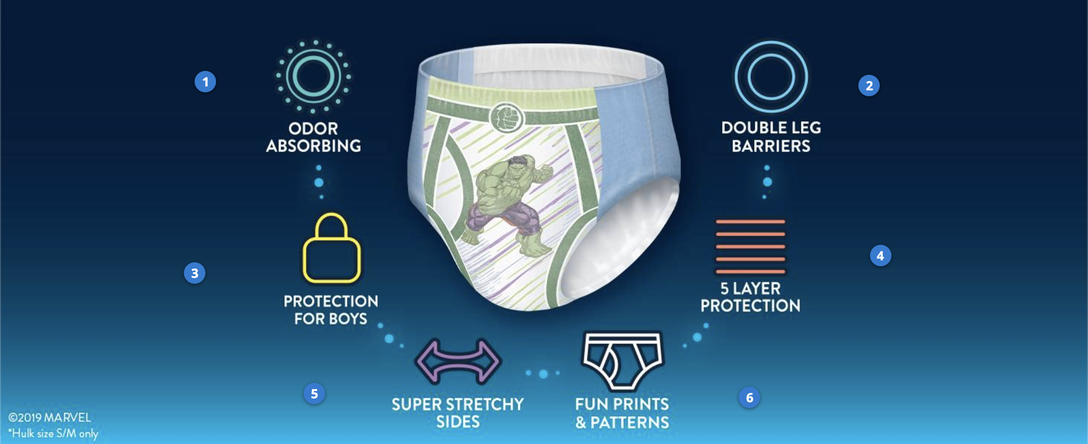 GN_boys_diaper_explore.png