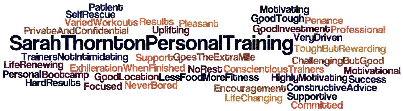 Click on our company wordle picture to see how our clients describe us.....